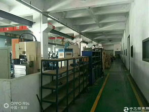 工廠轉(zhuǎn)讓與技術(shù)轉(zhuǎn)讓 中工招商網(wǎng)的專業(yè)平臺(tái)價(jià)值