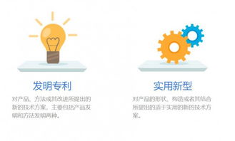 專利技術(shù)轉(zhuǎn)讓與專利買斷 核心區(qū)別與關(guān)鍵要點(diǎn)解析